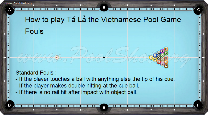 Poker Pool in Vietnam - 9